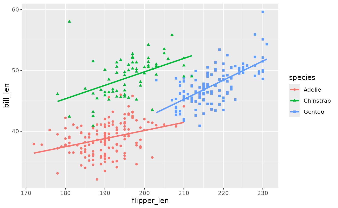 Here is a figure caption